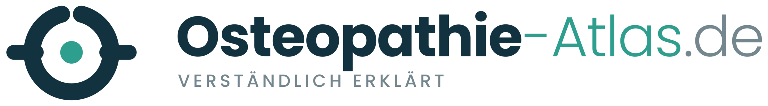 osteopathie-atlas.de